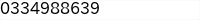 電話番号